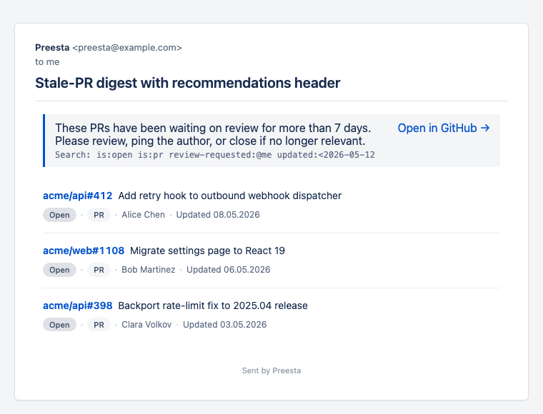 Stale-PR digest with recommendations header