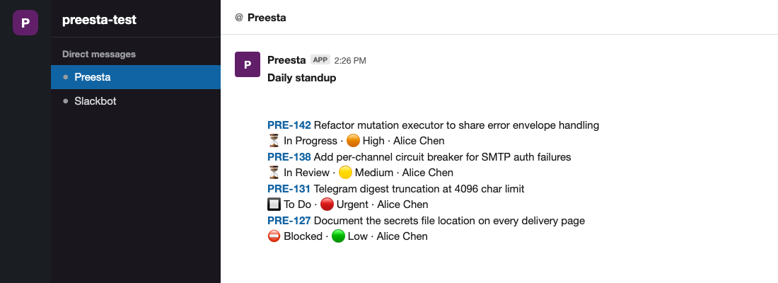 Example Slack digest